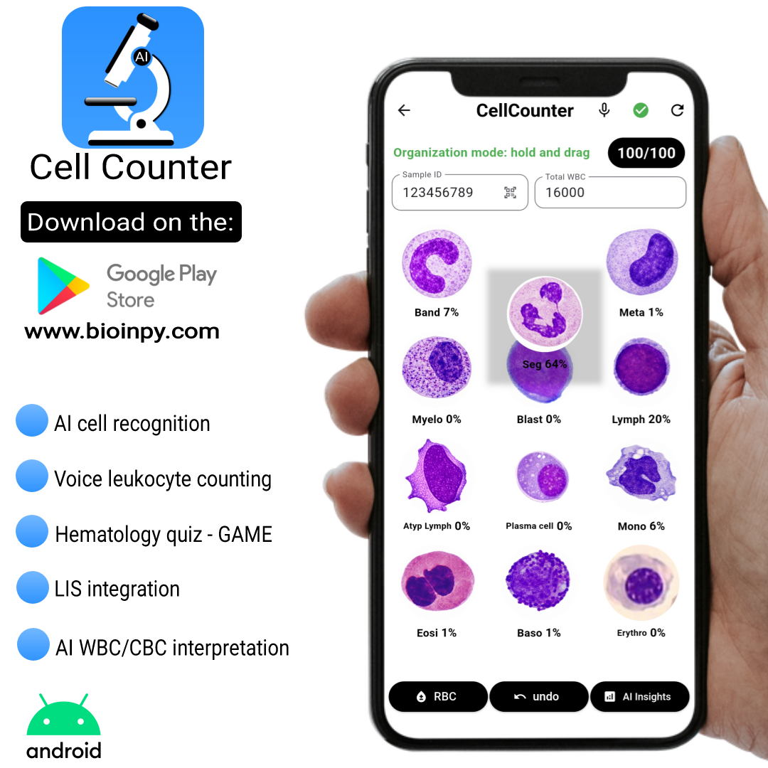 CellCounter cell counting interface